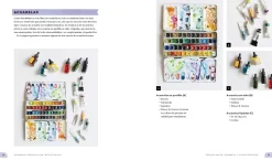 Acuarela Creativa Con Técnica Mixta