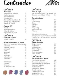 El ABC del journaling