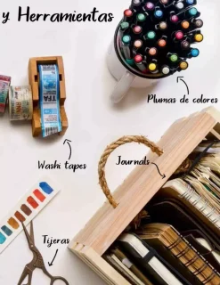 El ABC del journaling