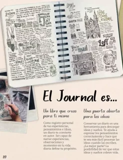 El ABC del journaling