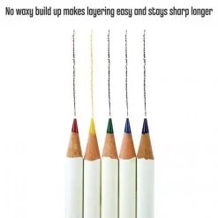 Estuche 30 lápices de colores Irojiten Tombow - Rainforest