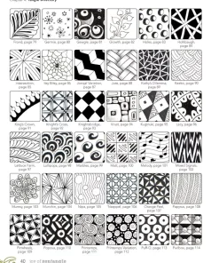 Joy of Zentangle Drawing Your Way to Increased Creativity Focus and Well-Being