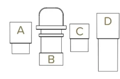 Kit de iniciación Etch Quill We R Memory Keepers