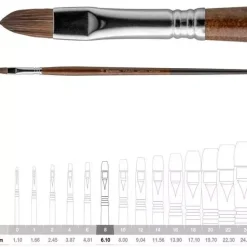 Pincel sintético lengua de gato Versàtil 3041 Escoda