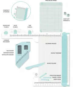 The Works All in One Tool We R Memory Keepers